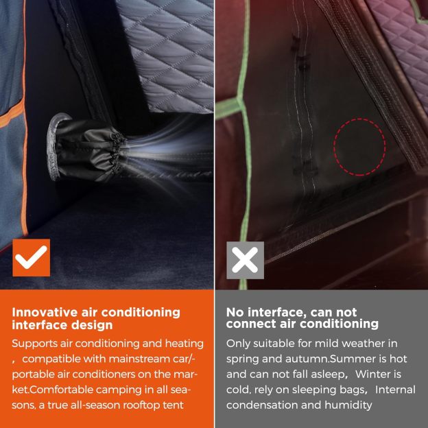 BAMACAR Naturnest Rooftop Tent Hard Shell, Nature Nest Roof Top Tent Hardshell Rooftop Tents for Jeep SUV Truck Van Car Camping Roof Rack Overland Hard Shell Car Top Tents