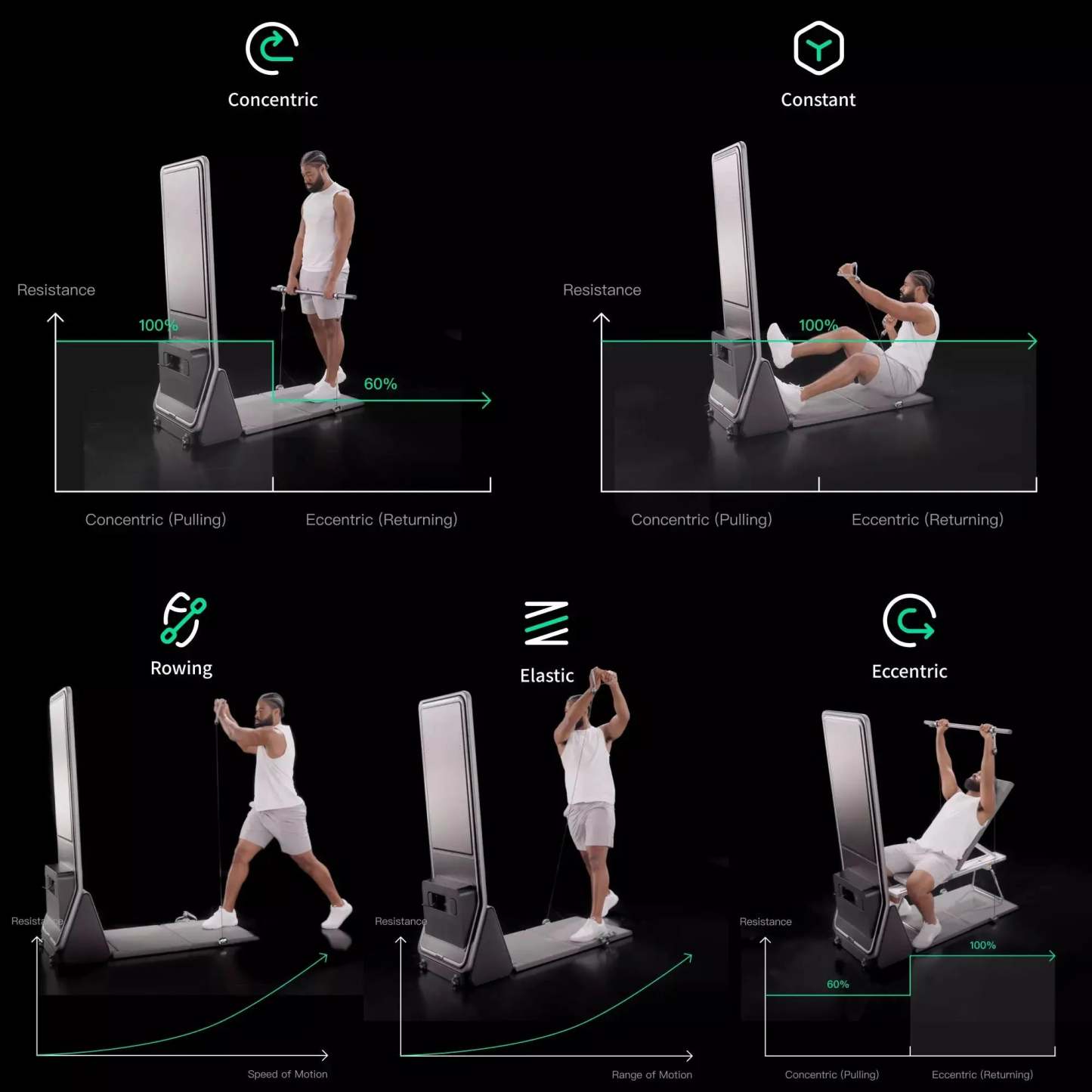 AEKE Smart Home Gym K1