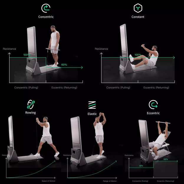 AEKE Smart Home Gym K1