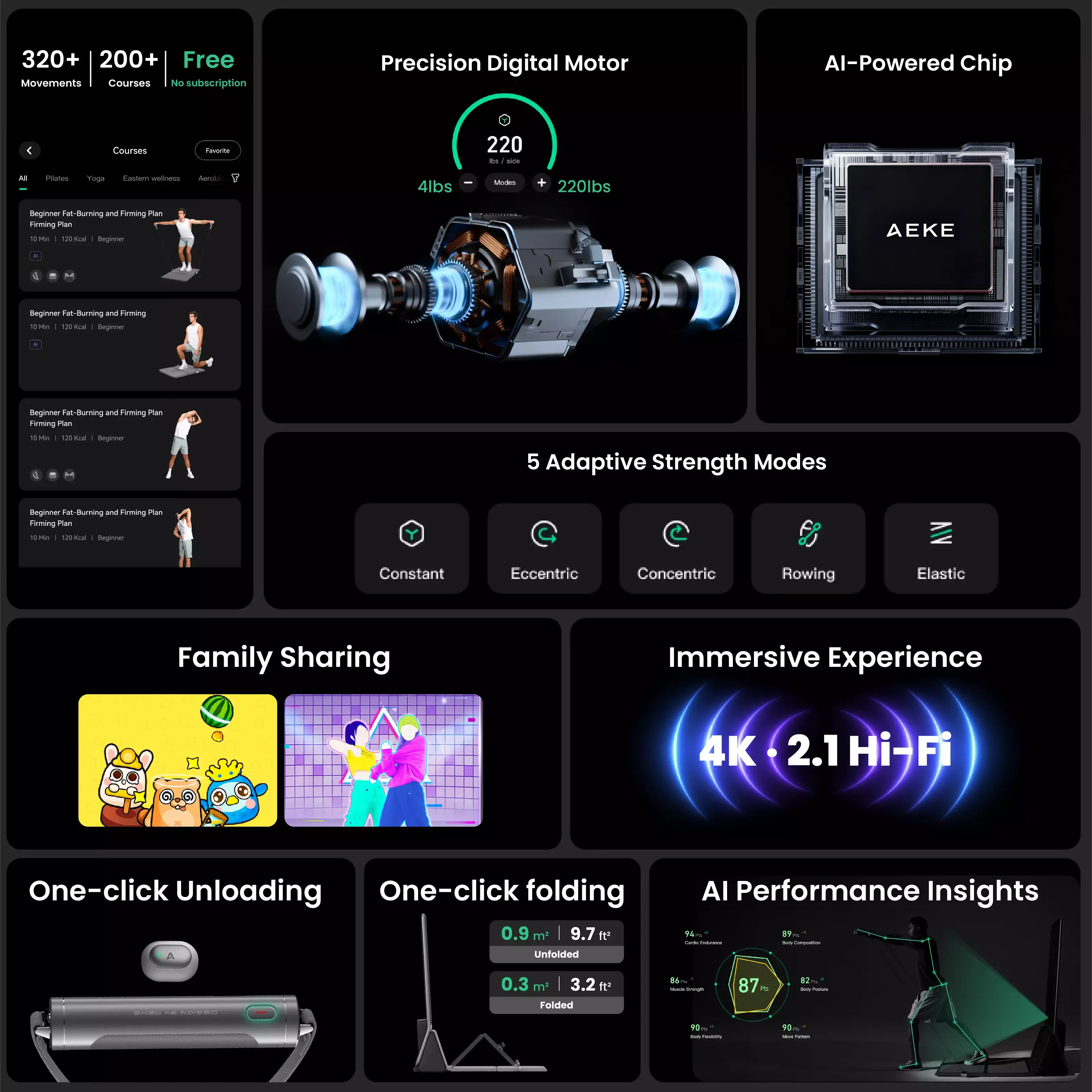 AEKE Smart Home Gym K1