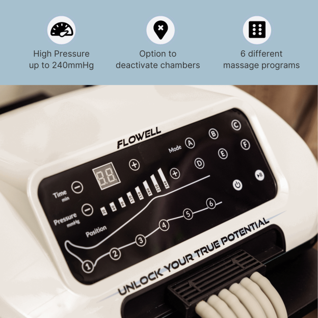 Flowell Home Deluxe Pants Set - Close up shot of Flowell Home Deluxe control unit, highlighting the device's 8 overlapping chambers and 6 massage programs. High pressure up to 240mmHg. Option to deactivate chambers. 6 different massage programs.