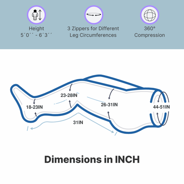 Flowell Home Deluxe Pants Set - Sizing illustration: 44 to 51 inch waist circumference. 26 to 31 upper leg circumference. 23 to 28 inch lower leg circumference. 18 to 3 inch ankle circumference. 31 inch inseam. Height 5 foot to 6 foot 3 inches. Comes with 3 zippers for different circumferences. Full 360 degree compression