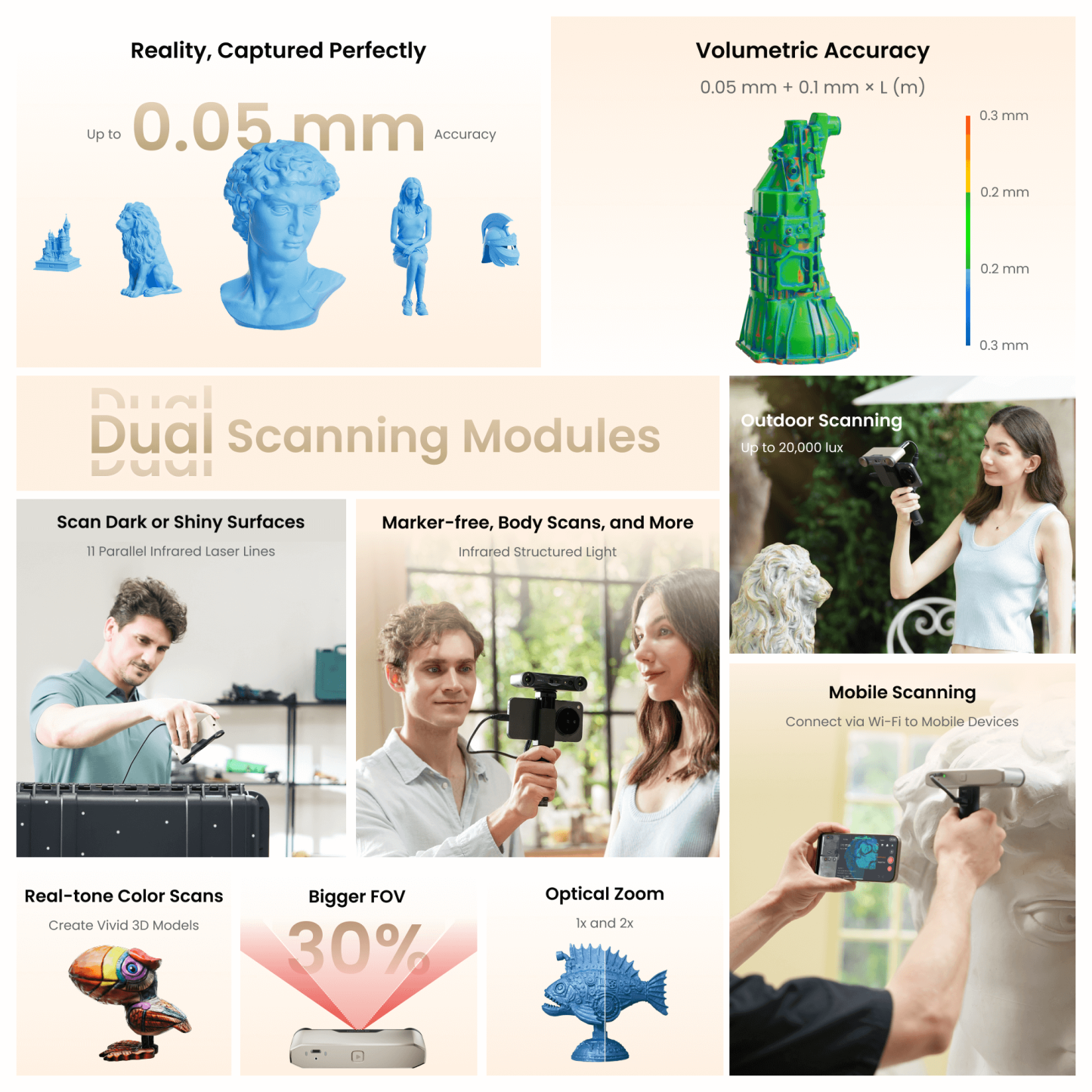 INSPIRE 2 Key Features