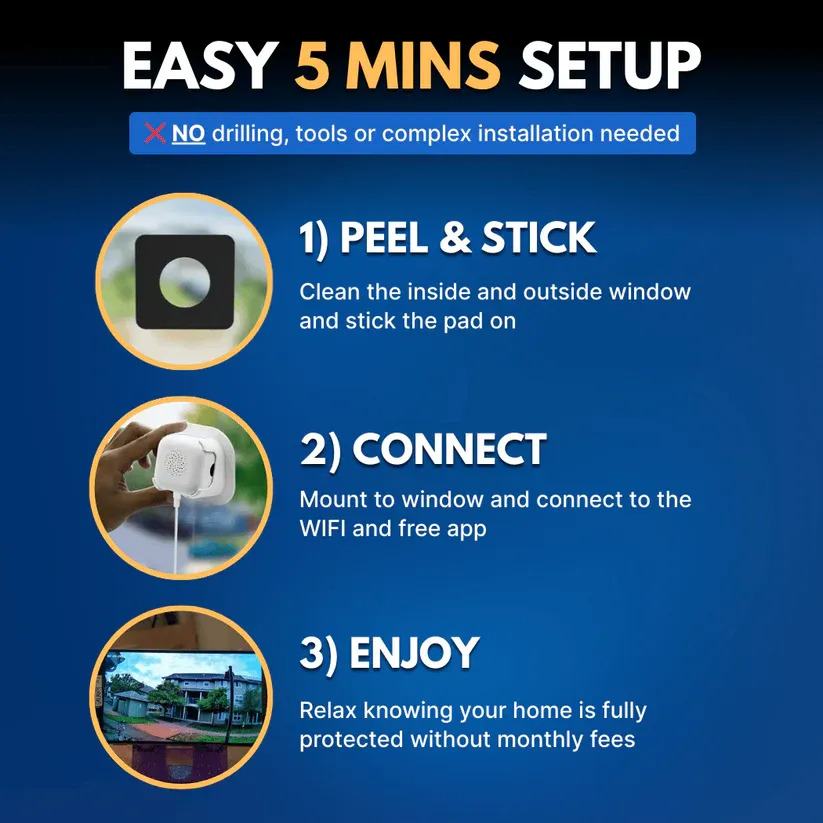 SafeView™ - Keep Your Home Protected 24/7