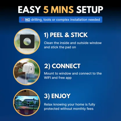 SafeView™ - Keep Your Home Protected 24/7