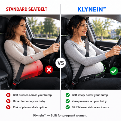 Pregnancy Safety Belt