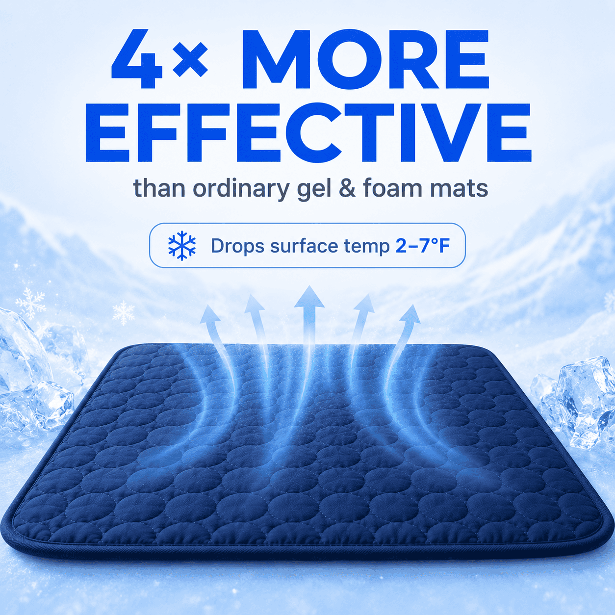 Klynein™ Cooling Mat