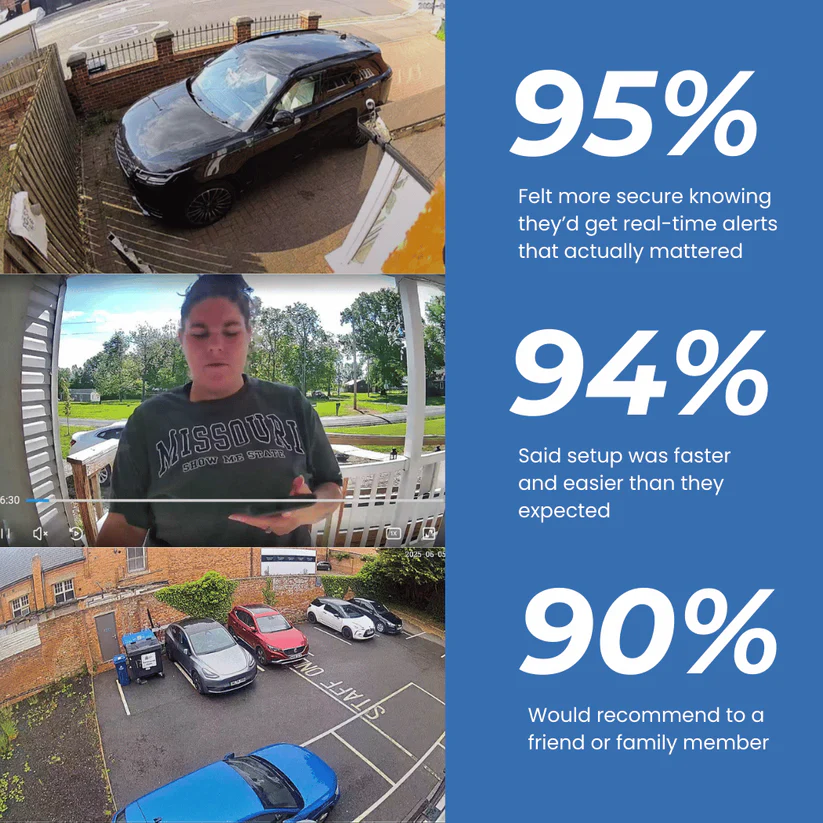 SafeView™ - Keep Your Home Protected 24/7