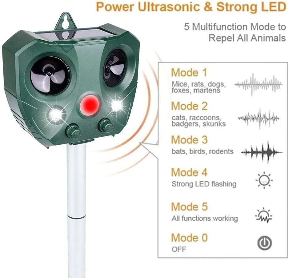 Klynein Ultrasonic Animal Repeller