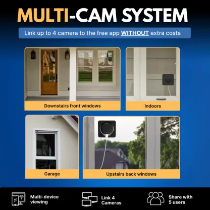 SafeView™ - Keep Your Home Protected 24/7