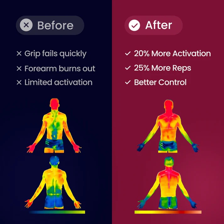 Klynein™ | The Ultimate Training Grip