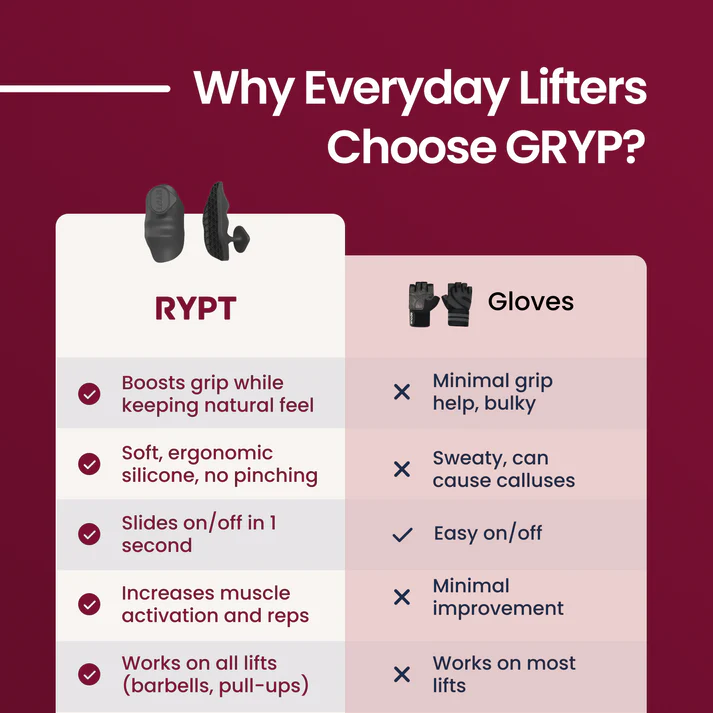 Klynein™ | The Ultimate Training Grip