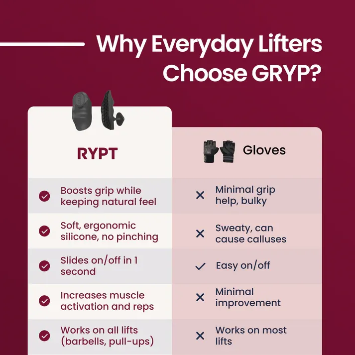 Klynein™ | The Ultimate Training Grip