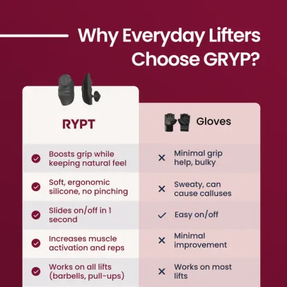 Klynein™ | The Ultimate Training Grip