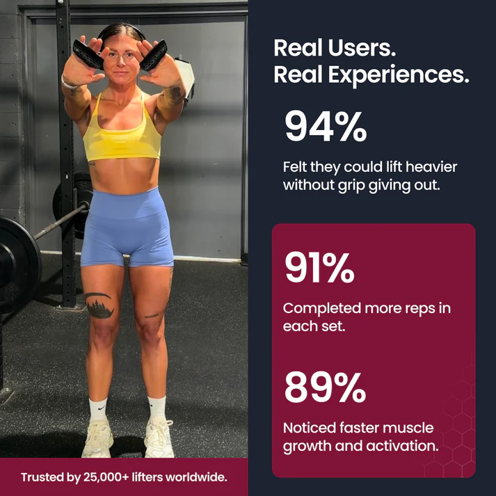 Klynein™ | The Ultimate Training Grip