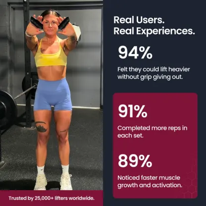 Klynein™ | The Ultimate Training Grip