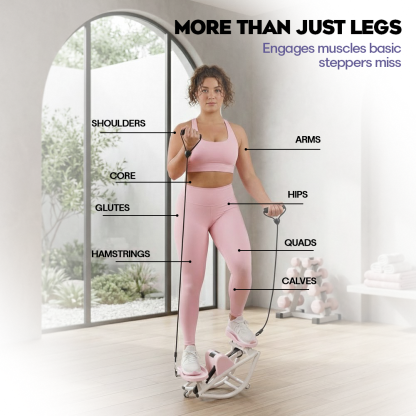 Klynein™ Rock Stepper – The Smarter Way to Burn Fat Without the Gym