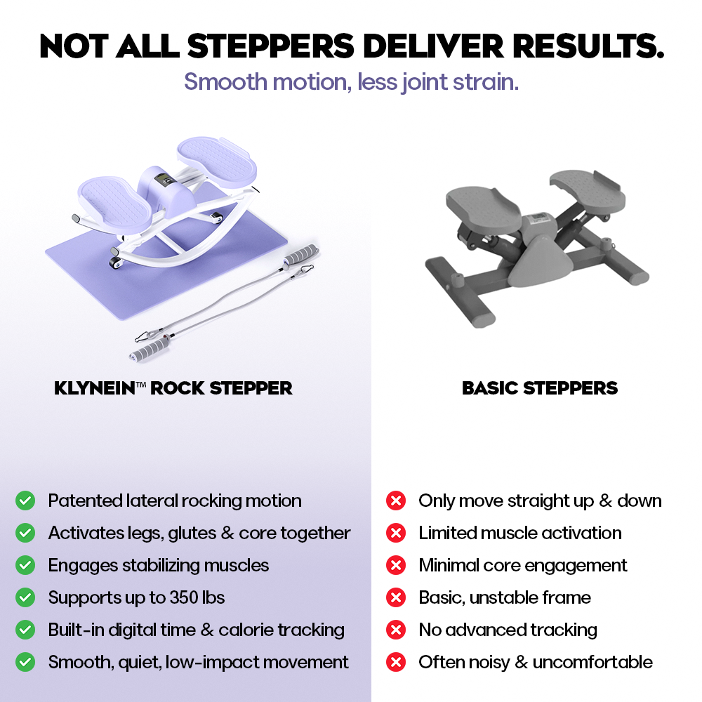 Klynein™ Rock Stepper – The Smarter Way to Burn Fat Without the Gym