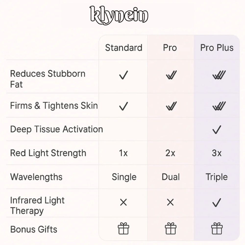 Klynein™ Arm Bands