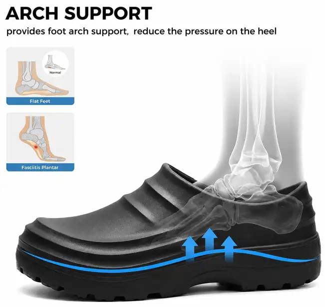 Plantar Pain: Gone in 14 Days — or Send Them Back.
