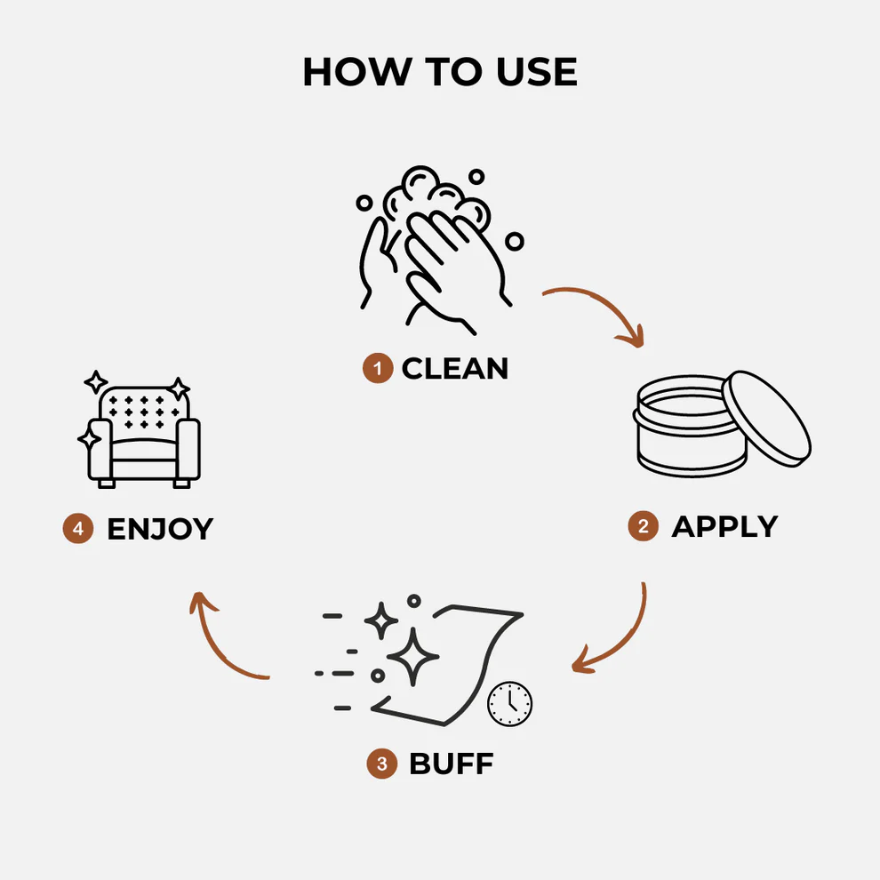 Neermaison– Leather & Furniture Repair Salve