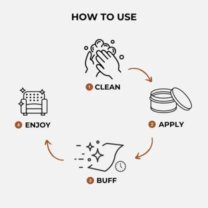 Neermaison– Leather & Furniture Repair Salve