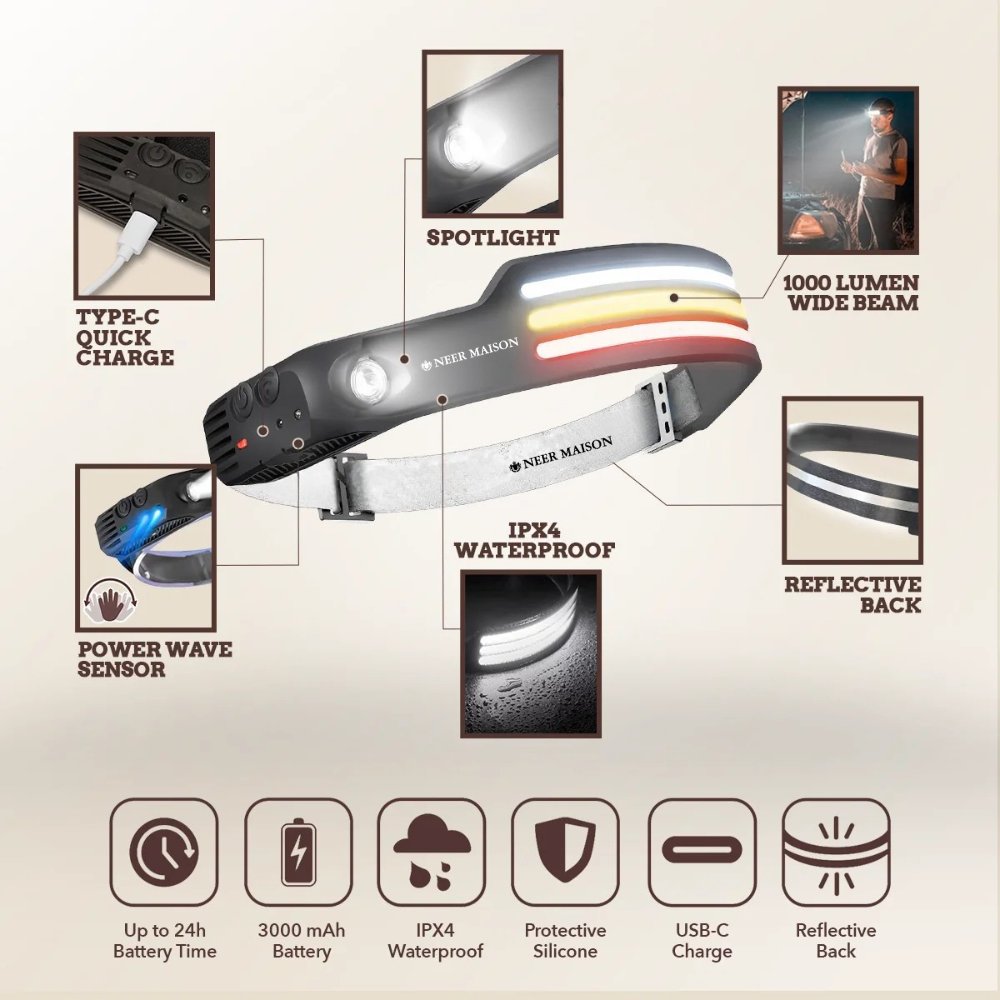 Neermaison 1000lm LED 230° Headlamp PRO 2.0