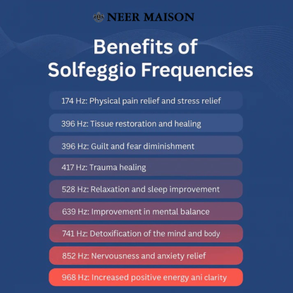 Bio-Healing Frequency System - The Natural Solution Your Body's Been Waiting For