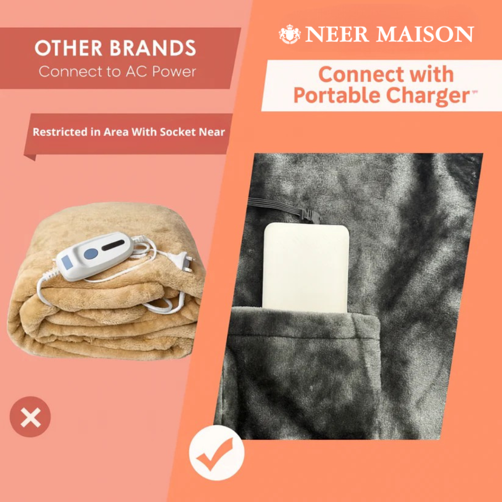 Neermaison ThermaWrap