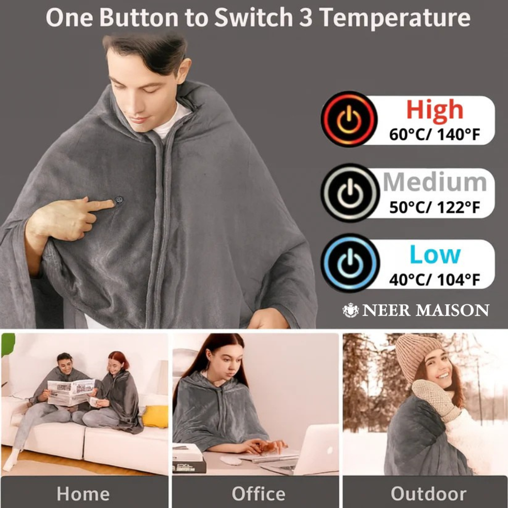 Neermaison ThermaWrap