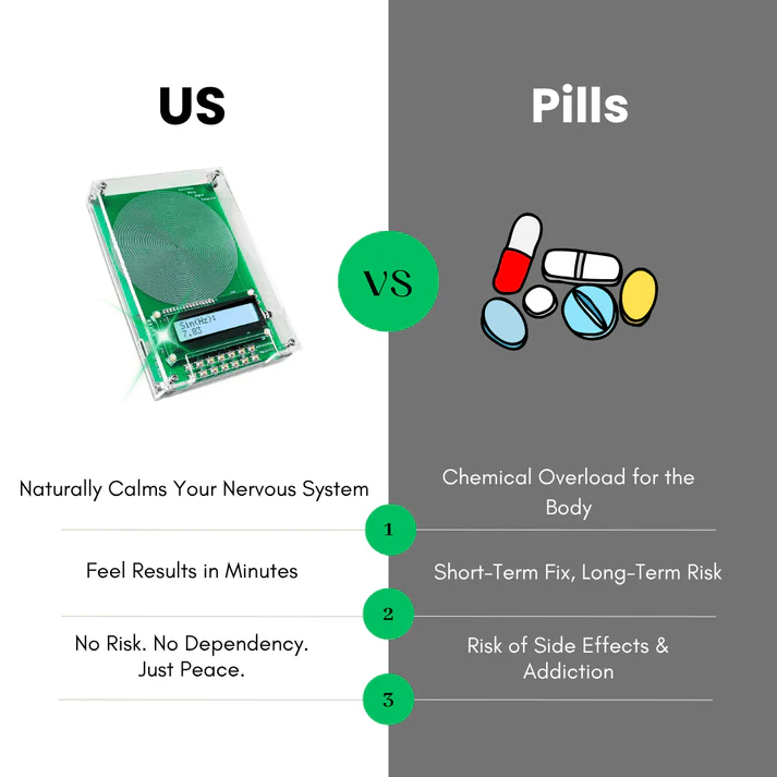 Bio-Healing Frequency System - The Natural Solution Your Body's Been Waiting For