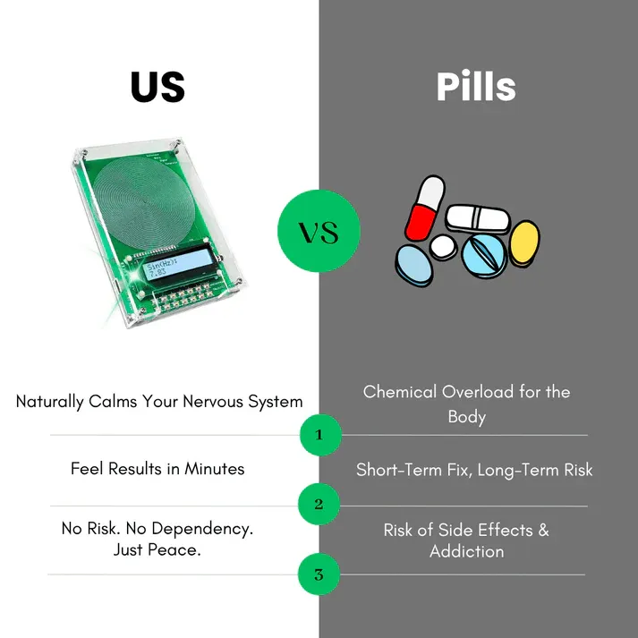 Bio-Healing Frequency System - The Natural Solution Your Body's Been Waiting For