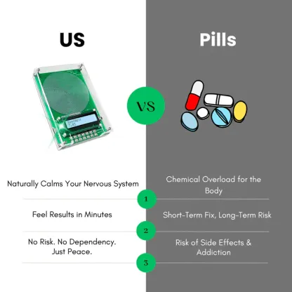 Bio-Healing Frequency System - The Natural Solution Your Body's Been Waiting For