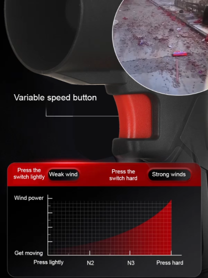 🖤🖤🖤Recommended by German tool experts! Pure copper brushless motor, 10-year warranty!