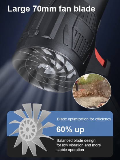 🖤🖤🖤Recommended by German tool experts! Pure copper brushless motor, 10-year warranty!