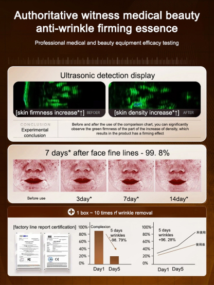 Medical-grade anti-wrinkle treatment 🏆 Recommended by plastic surgeons! Reduces tear troughs + brightens the eye area, firms eye muscles without irritation