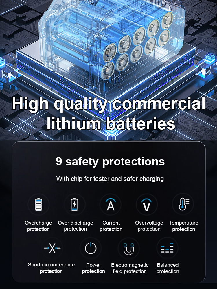 🖤🖤🖤Recommended by German tool experts! Pure copper brushless motor, 10-year warranty!