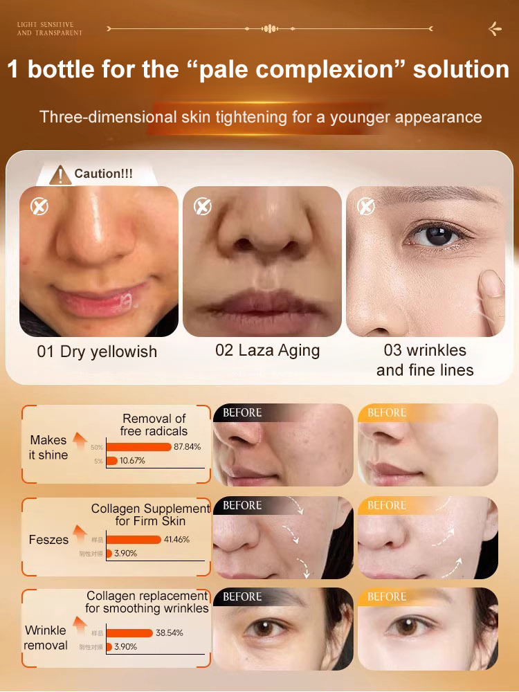 This antioxidant serum, developed with the participation of a professor from the University of Tokyo School of Medicine, helps solve all your skin problems.