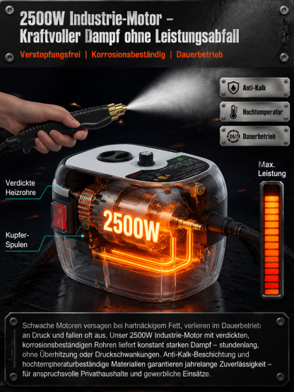 ✨Schluss mit teuren Reinigungsdiensten: Hochtemperatur-Hochdruck-Dampfreiniger.  Erledige die Tiefenreinigung von Küche, Bad und Auto in wenigen Minuten ganz einfach selbst.