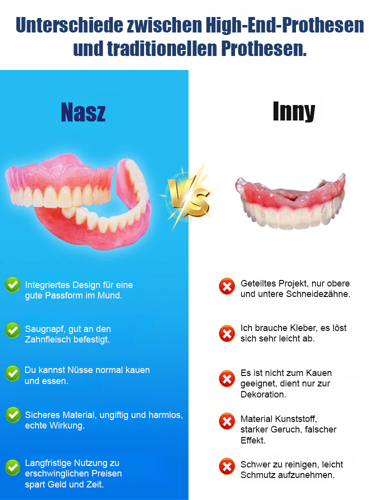 Holen Sie sich Ihr strahlendes Lächeln zurück – ganz ohne Zahnarztbesuch! ✨ Unsere innovativen Flex-Veneers lassen sich in nur 3 Minuten perfekt an Ihre Mundform anpassen.