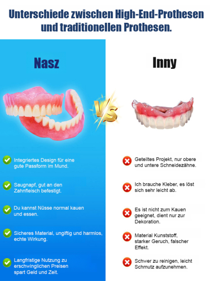 Holen Sie sich Ihr strahlendes Lächeln zurück – ganz ohne Zahnarztbesuch! ✨ Unsere innovativen Flex-Veneers lassen sich in nur 3 Minuten perfekt an Ihre Mundform anpassen.