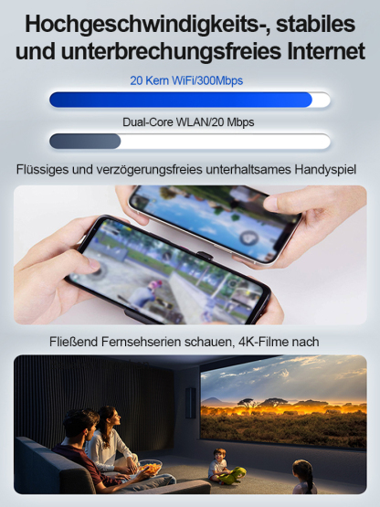 5G Satelliten-WiFi: Einmal zahlen, immer surfen. 🚀 Schluss mit teuren Verträgen. Modernste Technik für 100% Empfang an jedem Ort