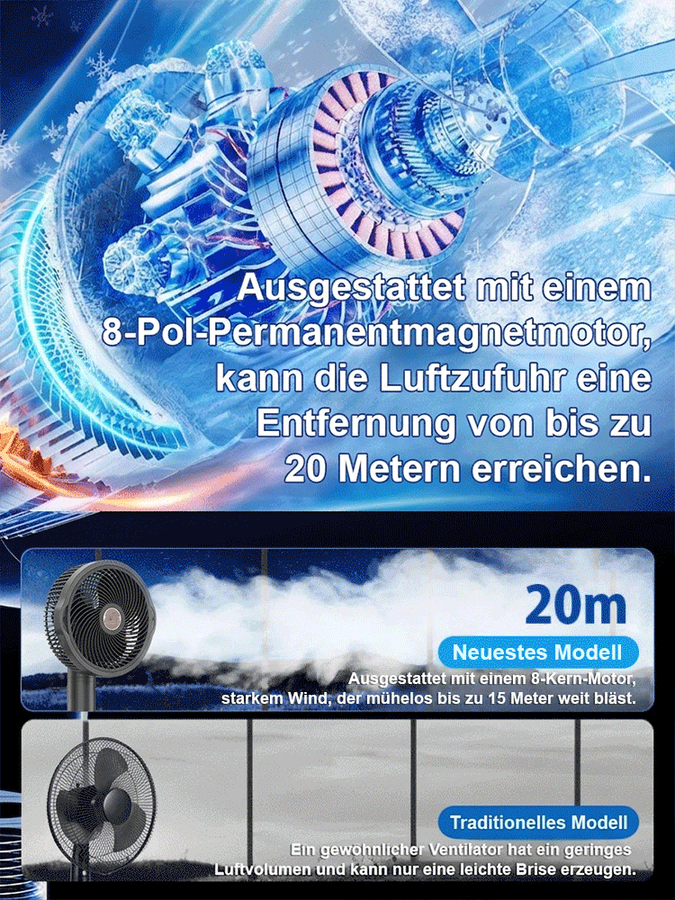 Der geräuscharm Standventilator mit Energiesparmodus und Zirkulationsfunktion 🏆Eisige Frische OHNE Handwerker-Stress!