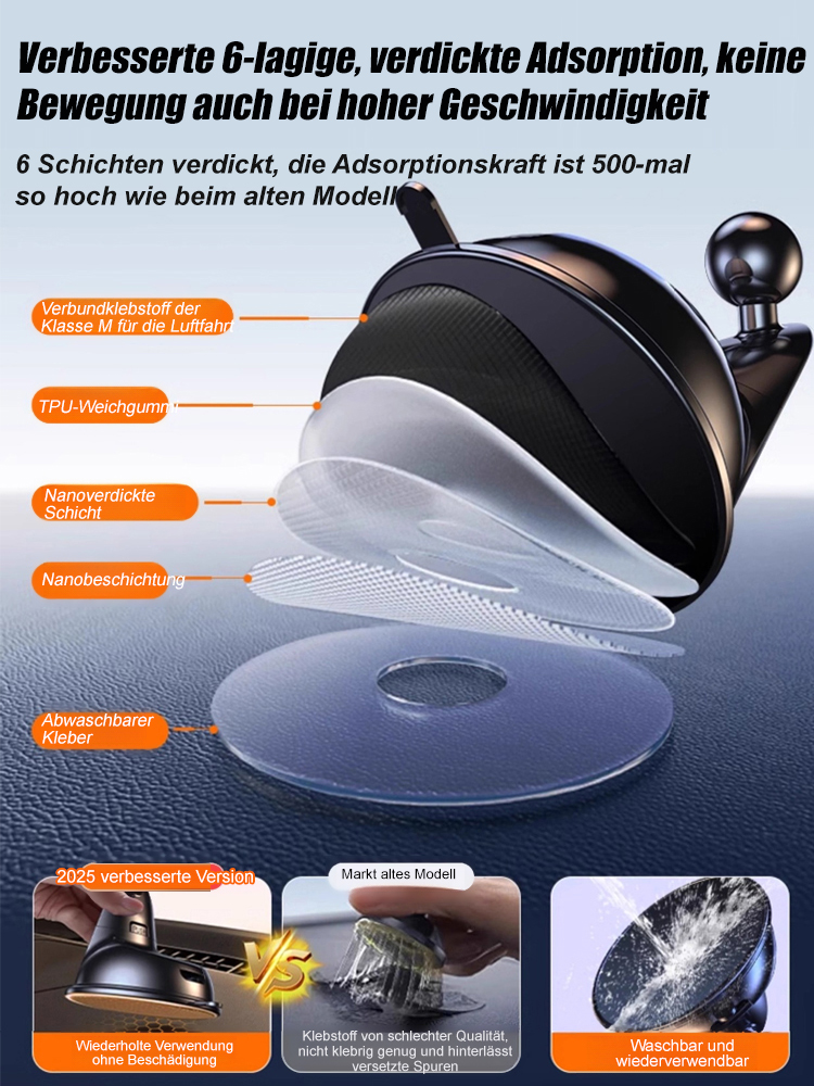Deutsche Präzision! 2026 Neues Modell 360°-Drehbares Anti-Rutsch-Saugnapf-Autohalterung für Handys