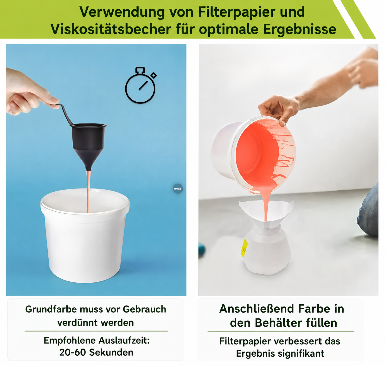 Akku-Hochdrucksprühpistole mit 2 Batterien