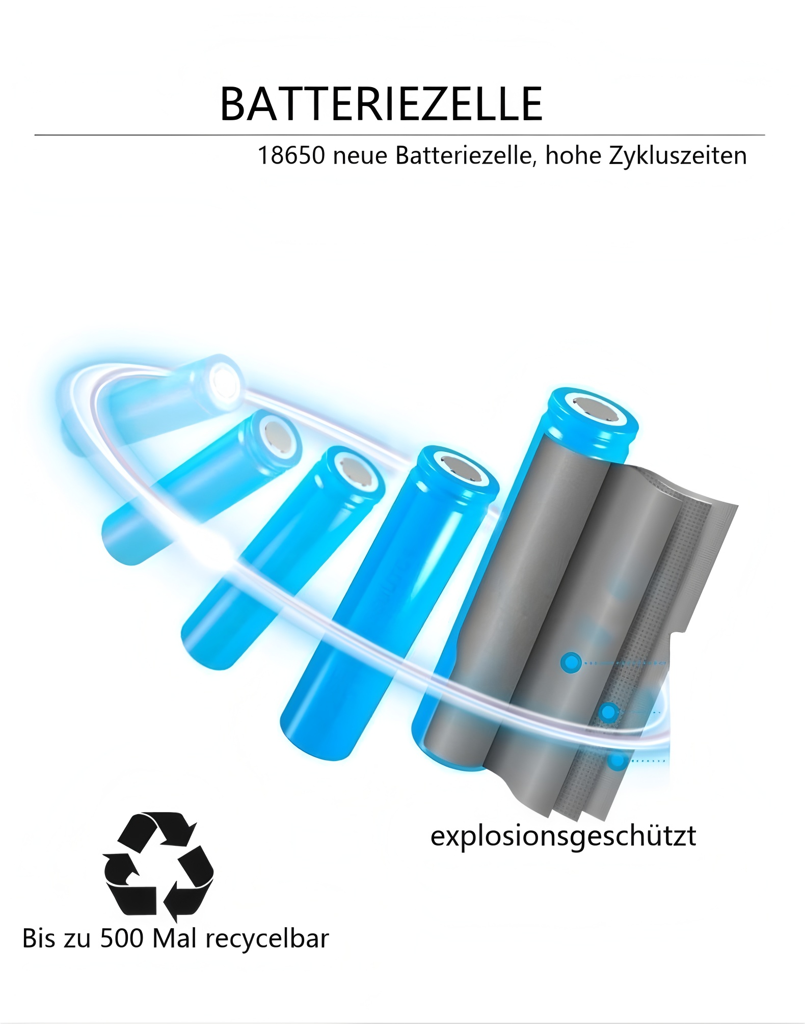 Lithiumbatterie 21V4.0ah elektrische Astsäge Kettensäge Gartenwerkzeug Lithiumbatterie