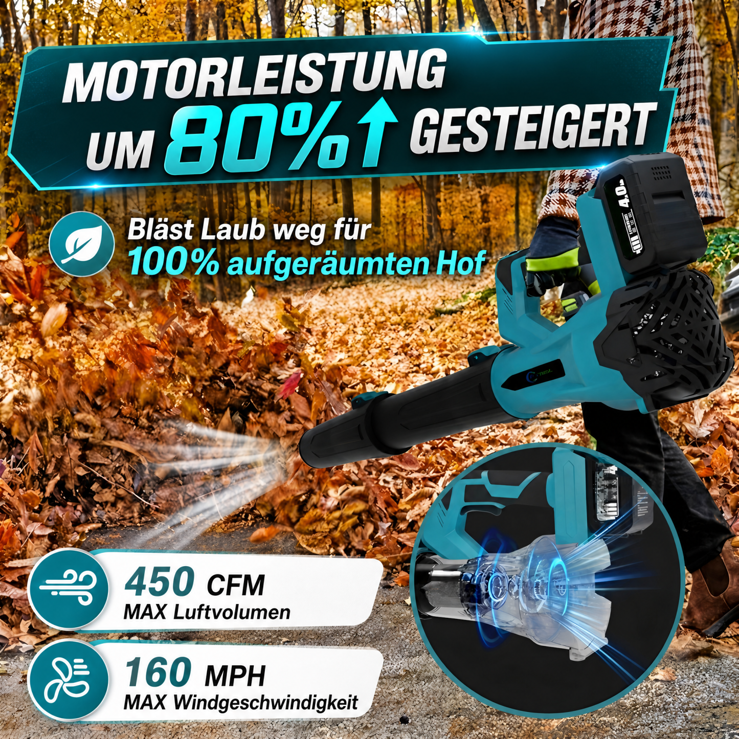 2 Batterien, kabelloser Lithium-Elektro-Haartrockner, leistungsstarker Staubbläser bläst Laub und Schnee weg