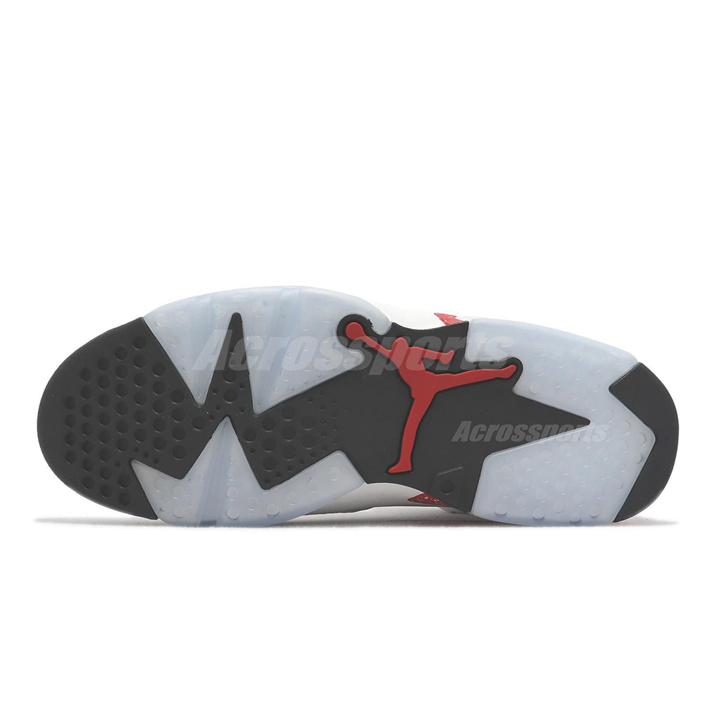 Nithtke Aithtr Jorthtdan 6