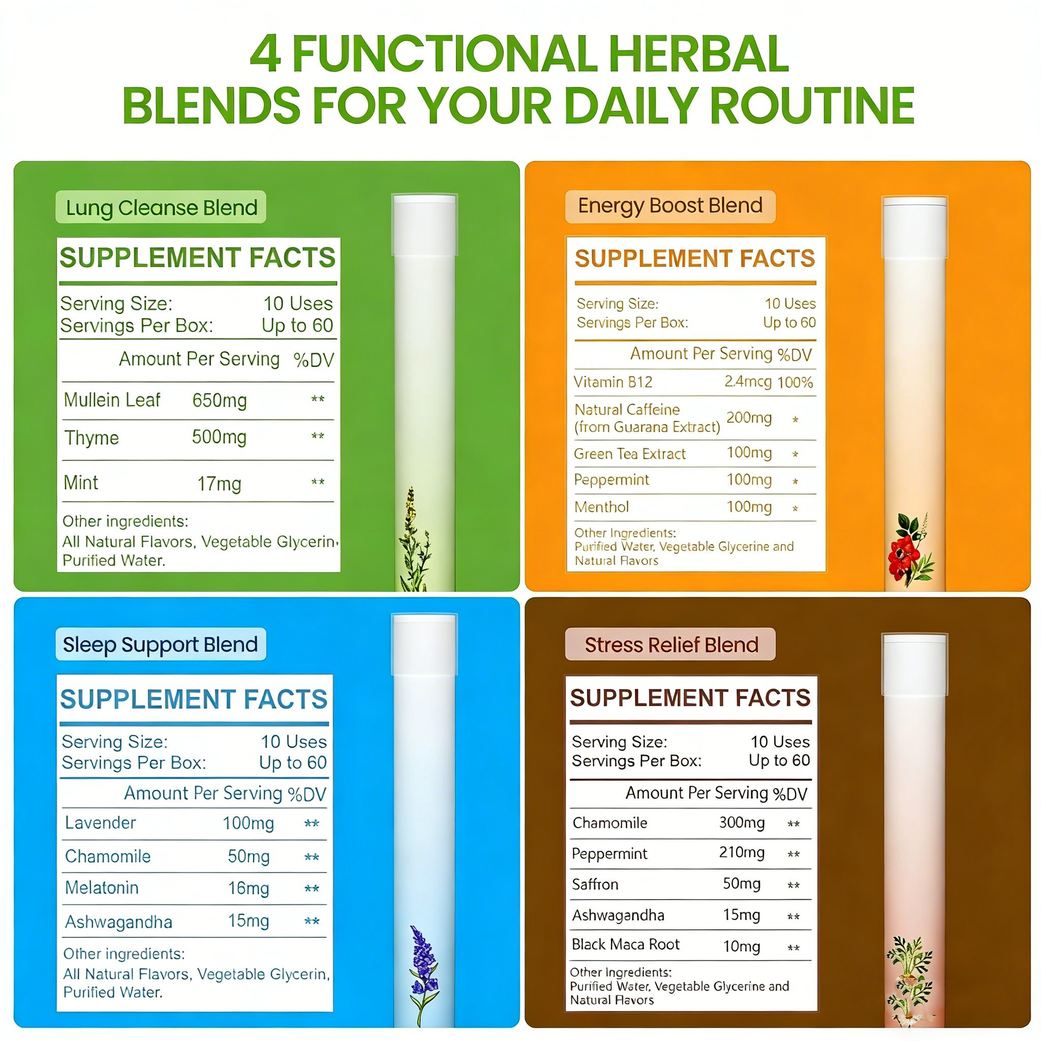 New Blend - Full Set Diffusers – 4 Aroms In 1 Box