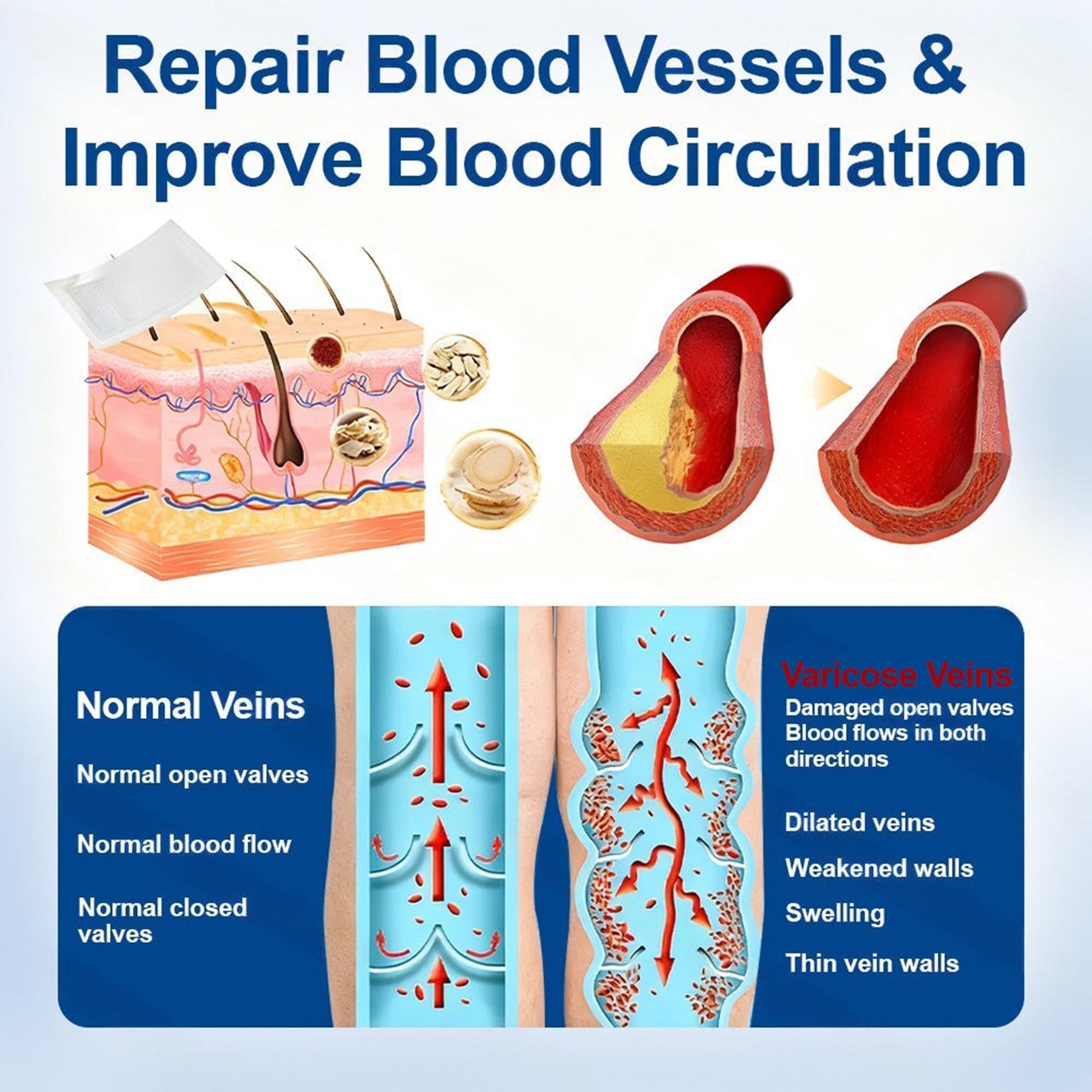 🇺🇸👨‍⚕️✅classicusaoffer® VeinEase Microneedle Care Patch⚡Instant Relief, Long-Term Results